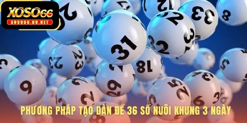 Tạo dàn đề chuẩn xác là nền tảng cho mọi chiến thắng